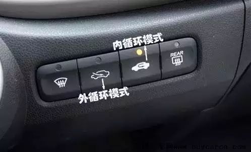 車內(nèi)內(nèi)外循環(huán)的標(biāo)志