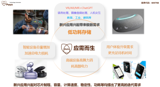 米兰GS N系列产品(图1) 米兰GS N系列产品(图1)
